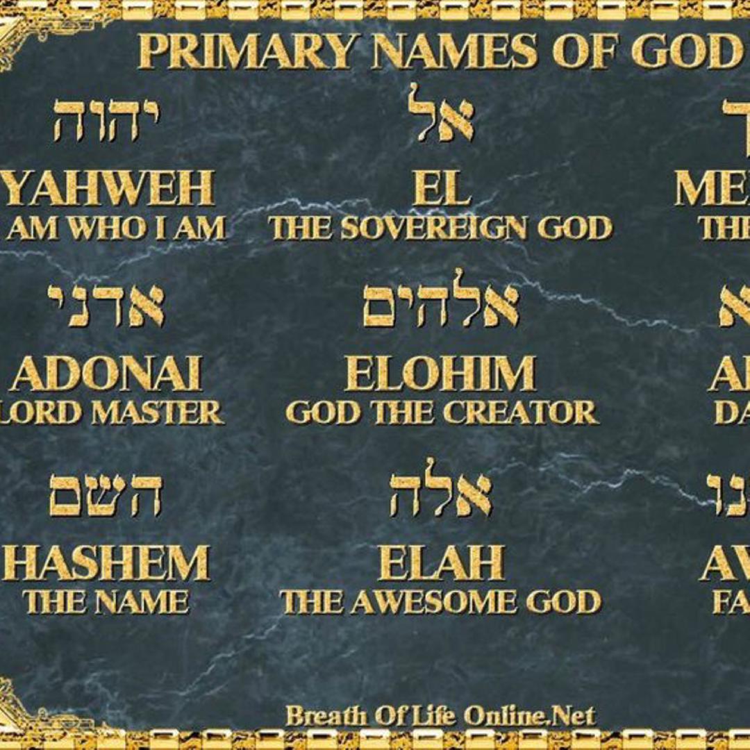 Библейское понимание имени